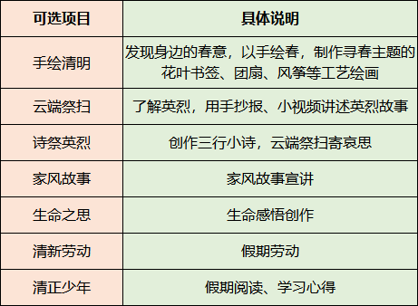微信图片_20220402215410.png 微信图片_20220402215410.png